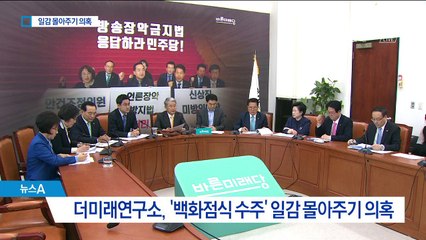 김기식, 더미래연구소에 ‘일감 몰아주기’ 의혹