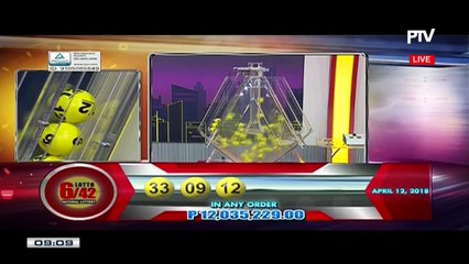 PCSO 9 PM Lotto Draw, April 12, 2018