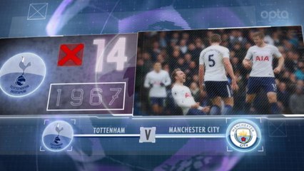 5 things... Tottenham's record run