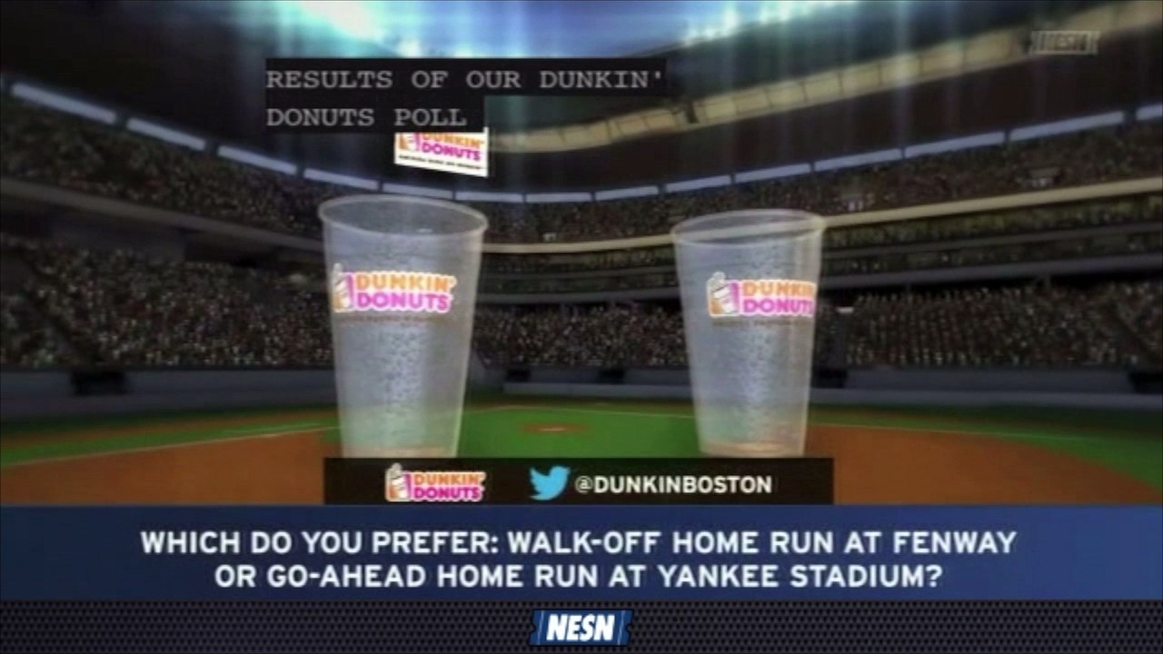 Dunkin Poll: Walk-off homer at Fenway Park vs....