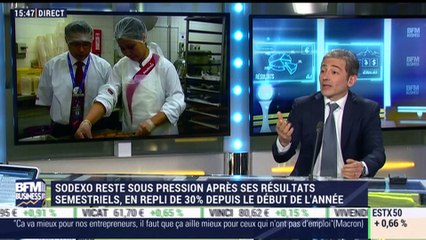 Les tendances sur les marchés: les marchés actions résistent face au regain de tensions géopolitiques - 12/04