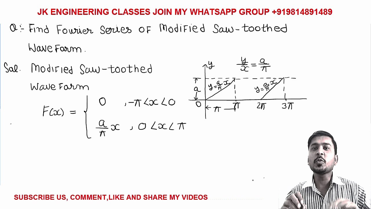 Fourier Series #24 Compute Fourier Series of Modified Sawtooth Wave For Engineering Classes Online