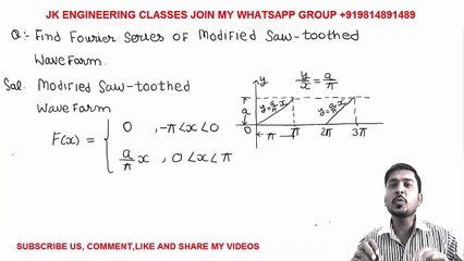 Fourier Series #24 Compute Fourier Series of Modified Sawtooth Wave For Engineering Classes Online