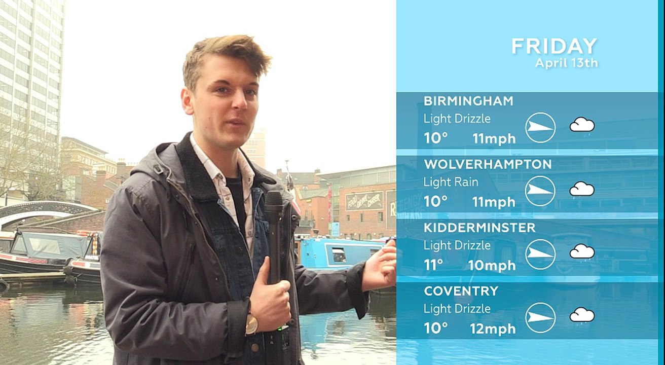 WEATHER: Your latest local forecast