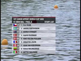 Canoe Sprint World Cup Race 1 Racice/CZE 2009