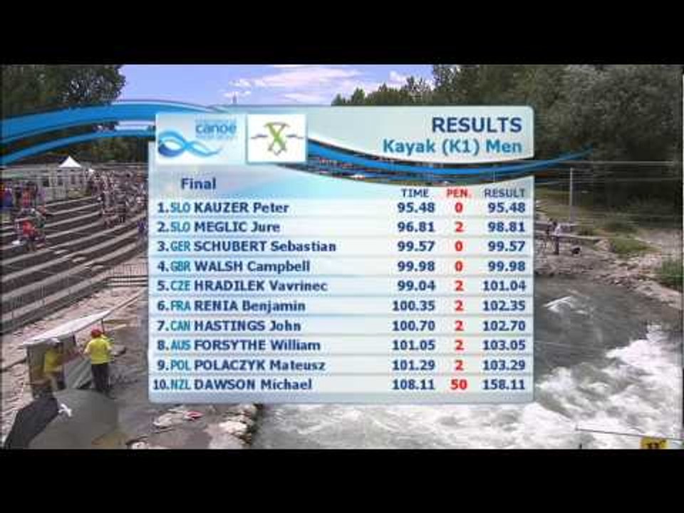 2011 ICF Canoe Slalom World Cup highlights - Sloka 2011