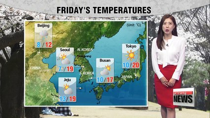 Cloudier but readings on the mild side _ 041318