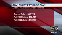 Arizona Governor proposes twenty percent salary raise for teachers