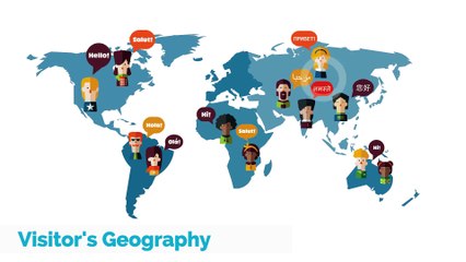 Captioning Your Own YouTube Video for Free