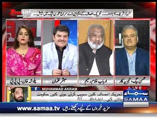 Arbab Ghulam Raheem Khud Ko Ab Kis Party Mein Dekh Rahe Hain- - SAMAA TV - Mubasher Lucman - YouTube