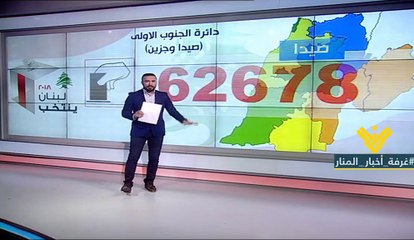 دائرة الجنوب الاولى ...عدد المقاعد والناخبين ...واللوائح المتنافسة في تقرير يلقي الضوء