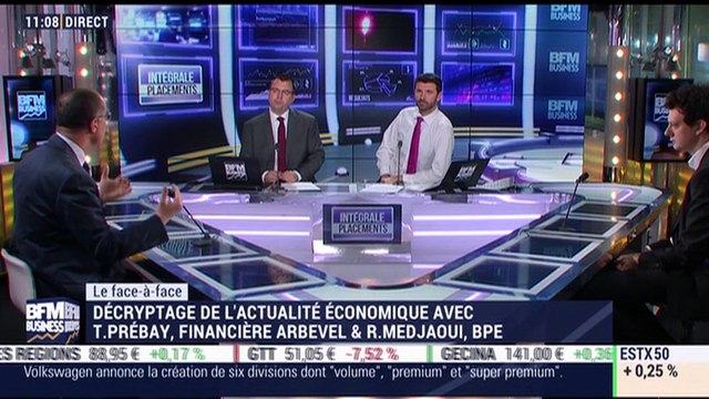 Rachid Medjaoui VS Thibault Prébay (1/2): Quelle est la réaction du marché aux annonces géopolitiques ? - 13/04