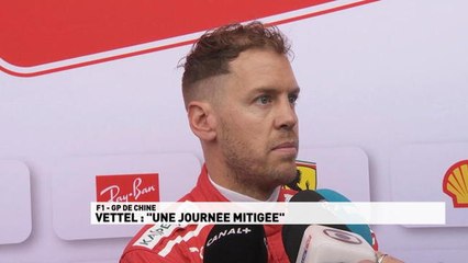 Grand Prix de Chine - Bilan mitigé