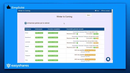 Assemblée Générale - Présentation des fonctionnalités de easyshares.io