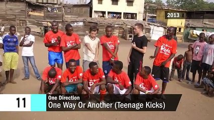 Liam Payne - Music Evolution (new - 2017)