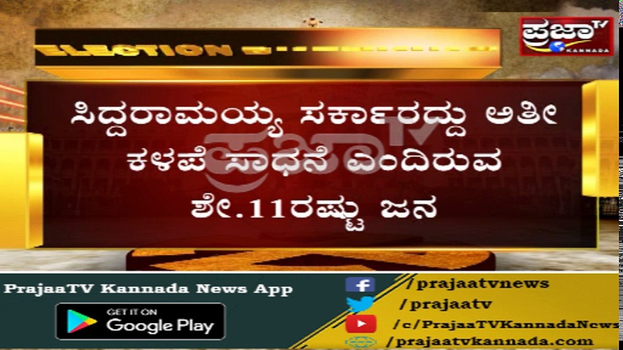 ಸಿದ್ದು ಸರ್ಕಾರಕ್ಕೆ ಎಷ್ಟು ಮಾರ್ಕ್ಸ್..??? ಮುಂದಿನ ಯಾರಾಗಬಹುದು..?? ಅಧಿಕಾರದ ಗುದ್ದಿಗೆ ಯಾವ ಪಕ್ಷಕ್ಕೆ.???
