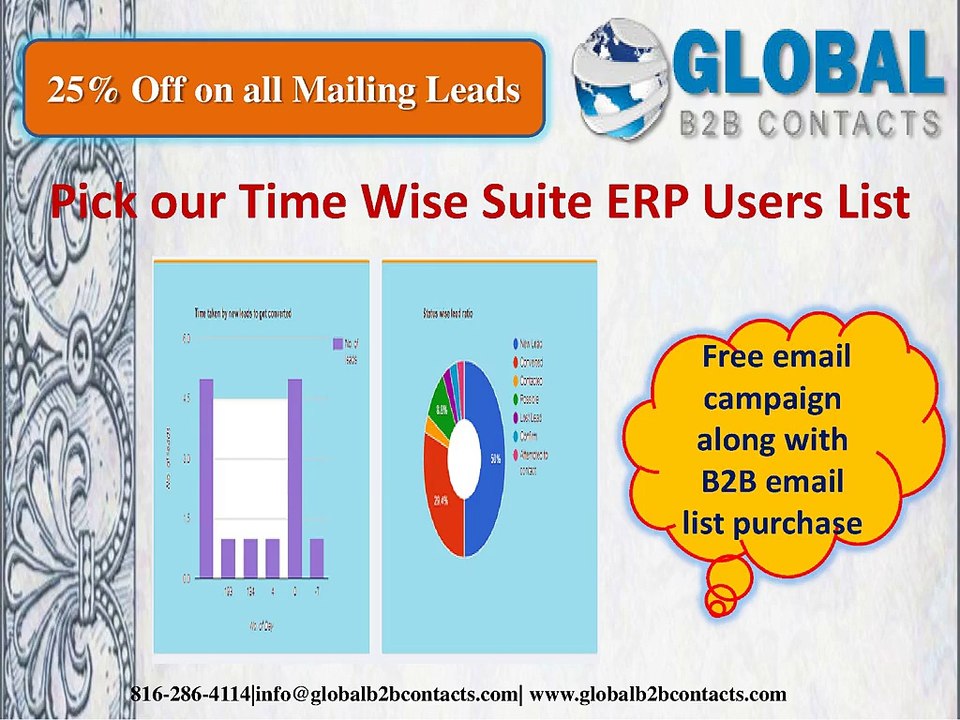 Pick our Time Wise Suite ERP Users List
