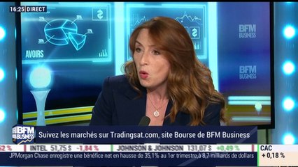 La dette privée est l'une des classes d'actifs les plus recherchées par les institutionnels - 13/04