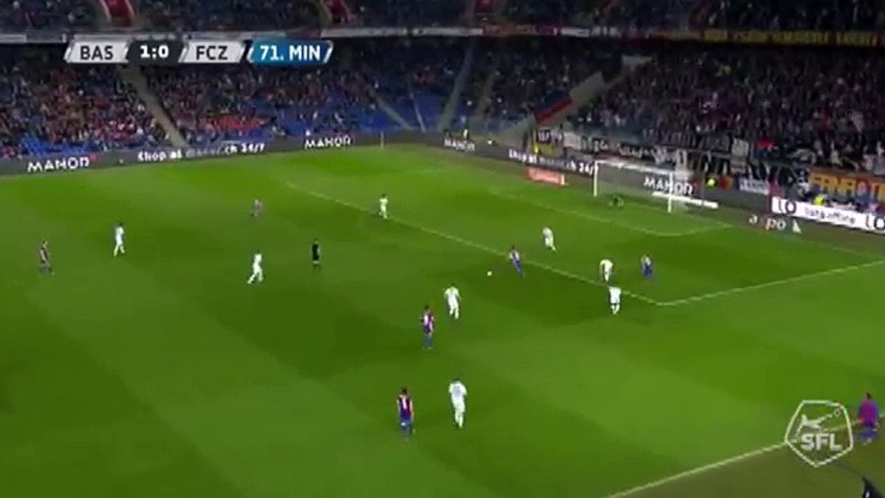 Basel 2:0 Zurich (Switzerland. Super League. 11 April 2018)