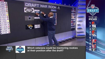 Imagining the best mentor-mentee situations for rookies in 2018 draft