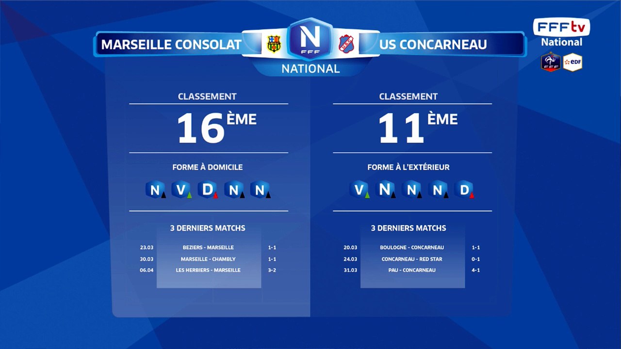 composition Marseille