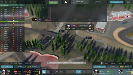 Motorsport Manager (89 database) - season 4 race 3