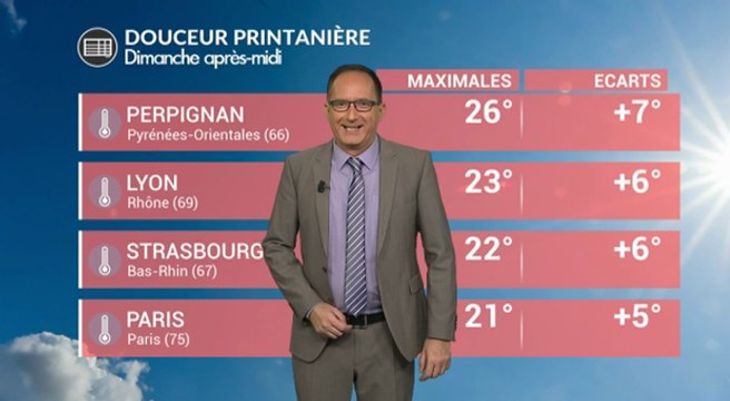 Grande douceur ce dimanche après-midi