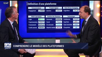 BFM Stratégie: Comprendre le modèle des plateformes - 14/04