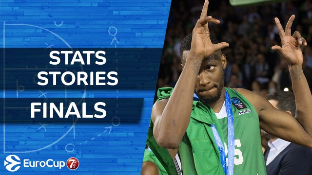 7DAYS EuroCup Finals: Stats Stories