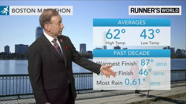 2018 Boston Marathon: Runners to compete in adverse weather
