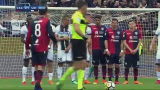 Cagliari vs Udinese 2-1 All Goals & Highlights /14.04.2018/ Serie A