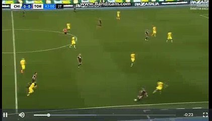 Bani  RED CARD     HD     Chievo 0 - 0	 Torino  14-04-2018