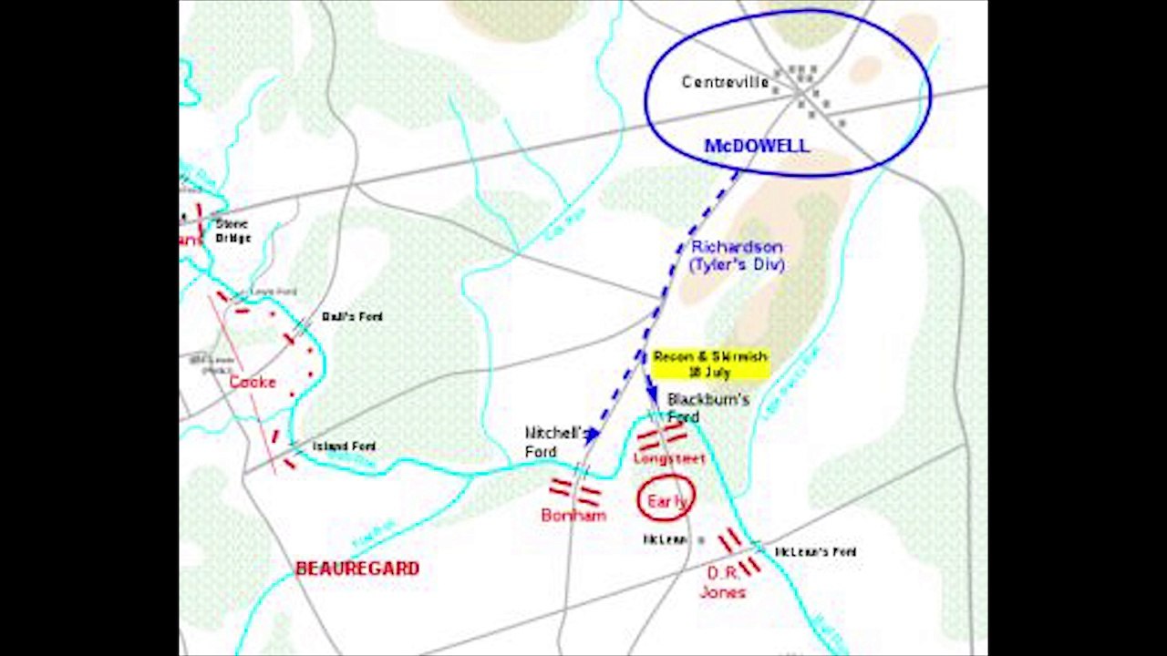 Battle of Bull Run: (Civil War Generals summary)