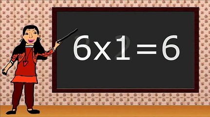 Math. Multiplying. For 2nd and 3rd grade.