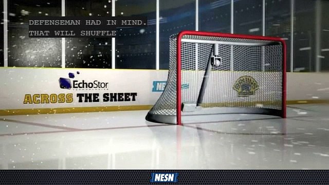 Bruins Face-Off Live: Leafs Boast Dynamic Core Of Young Scorers