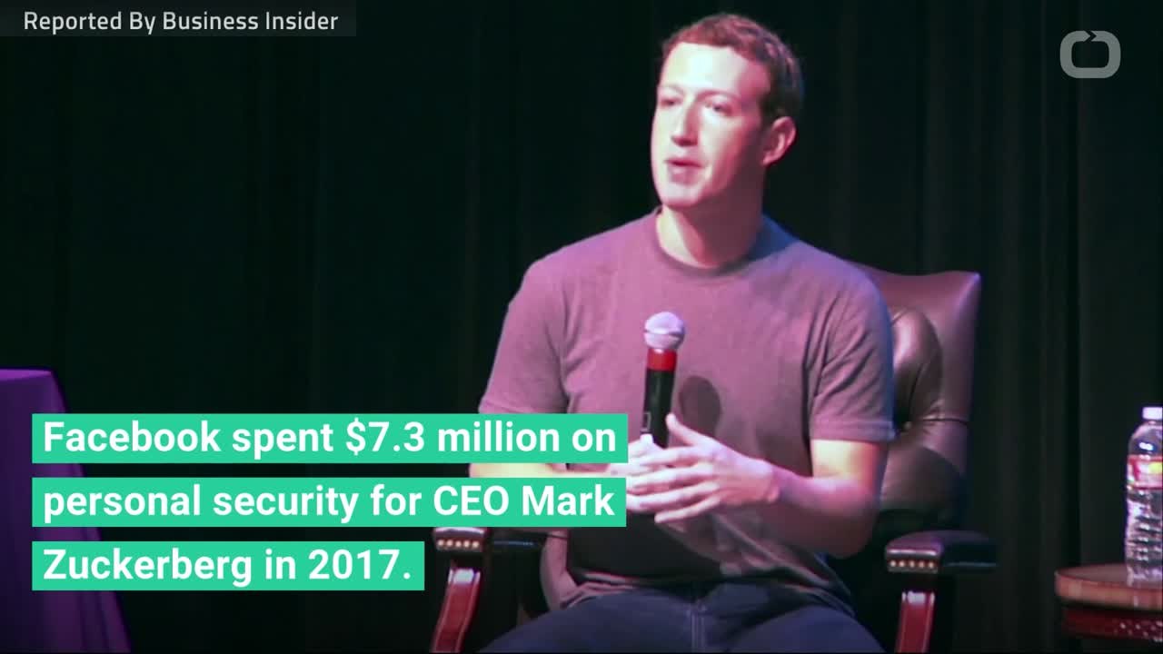 Facebook Spent $7.3 Million On Mark Zuckerberg's Personal Security.