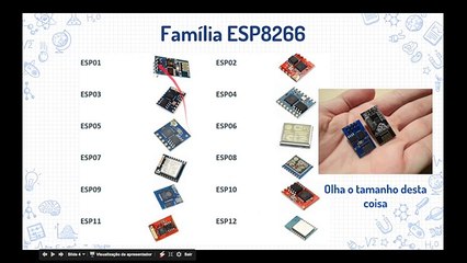 Conheça o ESP8266 e sua automação residencial nunca mais será a mesma. [ESP8266 #01]