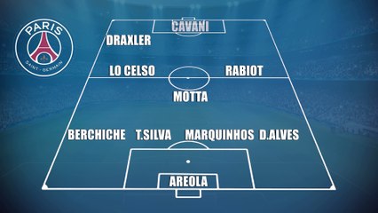 Paris Saint-Germain - AS Monaco : les compositions probables