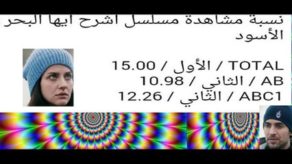 مسلسل اشرح ايها البحر الاسود ملخص الحلقه 12 ونسبه المشاهدة