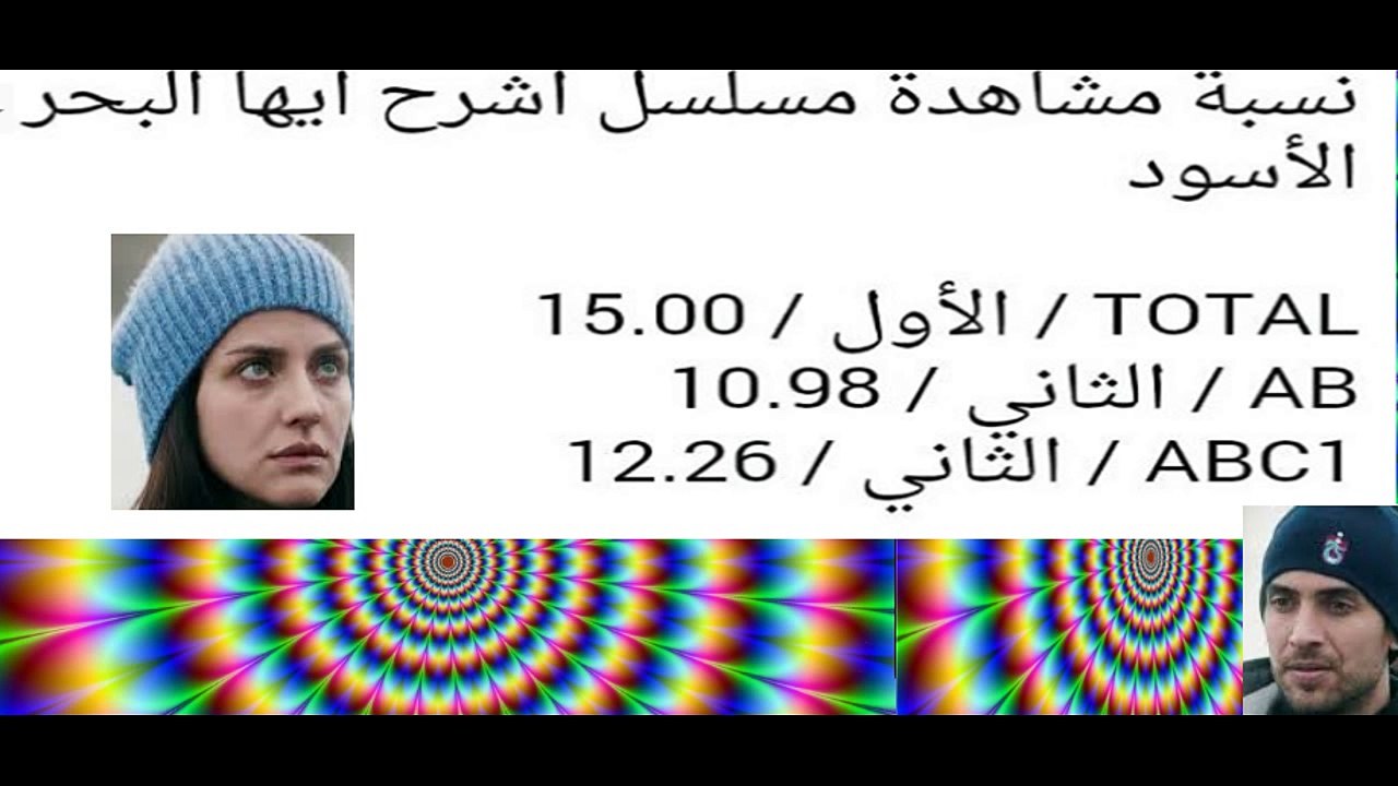مسلسل اشرح ايها البحر الاسود ملخص الحلقه 12 ونسبه المشاهدة