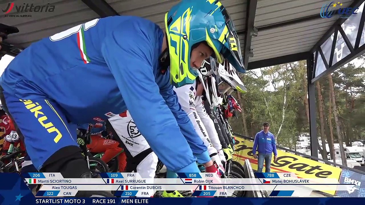 UEC BMX EUROPEAN CUP Rounds 3 & 4 – Zolder (Belgium), 2018 Aprill 14-15, Sunday, Part 2