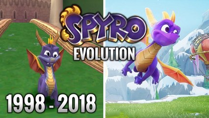 EVOLUTION OF SPYRO THE DRAGON GAMES (1998 - 2018)