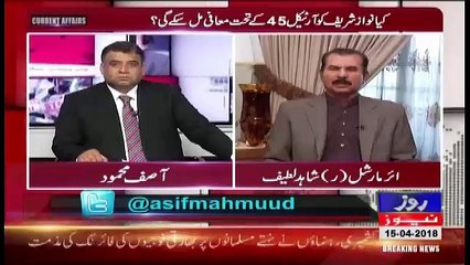 Current Affairs – 15th April 2018