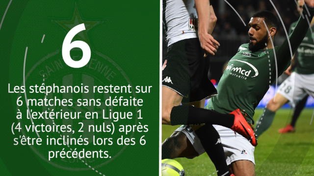 En chiffres - La folle remontée des Verts