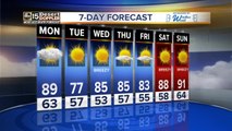 Warm and breezy conditions expected in the Valley this week