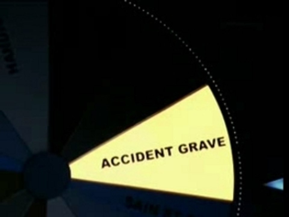 Sécurité Routière Roue de la chance