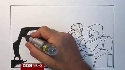 M.K. Perker çiziyor: Namaz kılmayan hayvandır