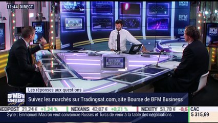 Le débrief d'Intégrale Placements: Laurent Saillard et Stéphane Van Huffel - 16/04