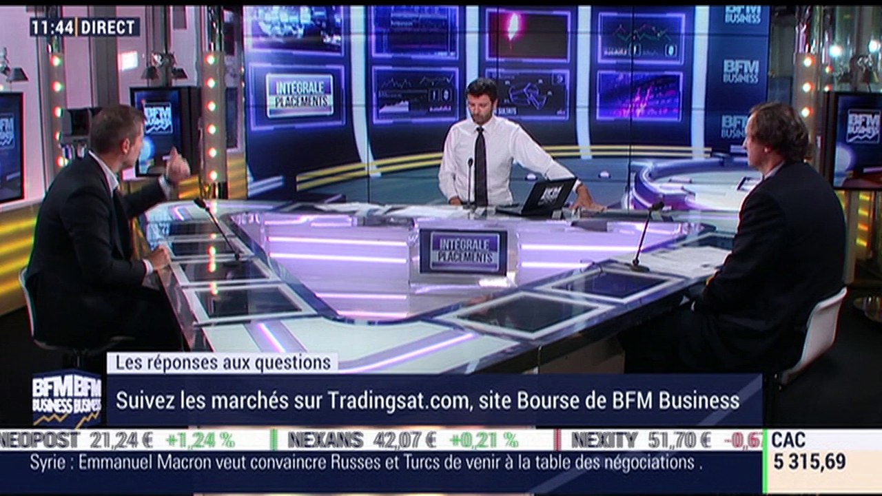 Le débrief d'Intégrale Placements: Laurent Saillard et Stéphane Van Huffel - 16/04