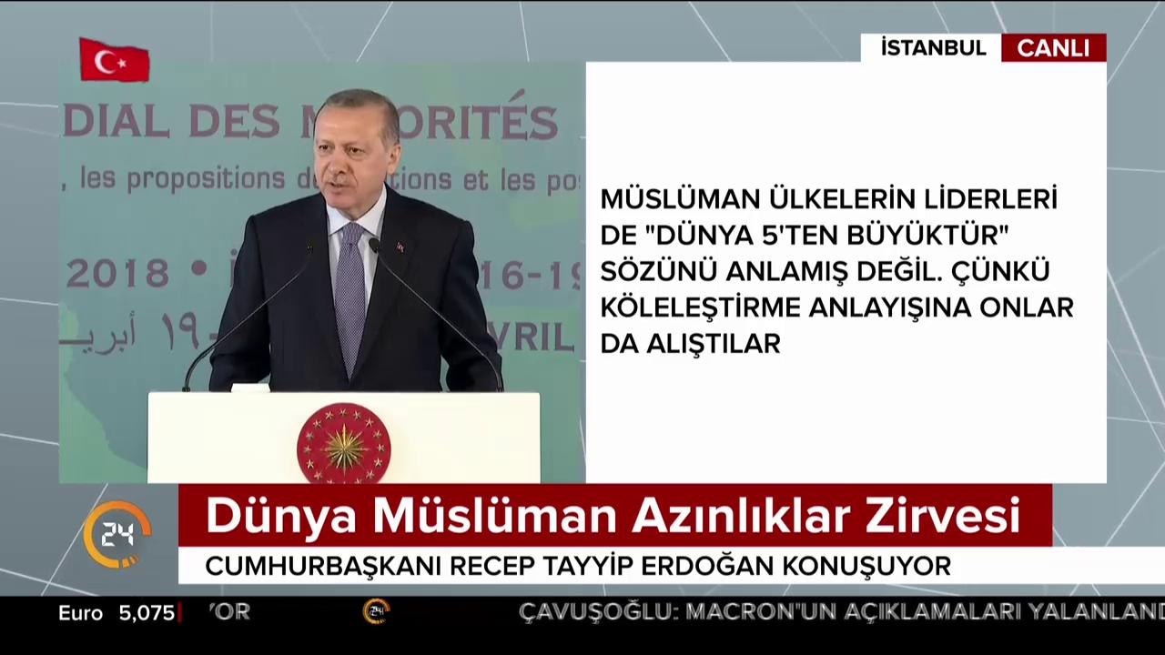 Dünya Müslüman Azınlıklar Zirvesi